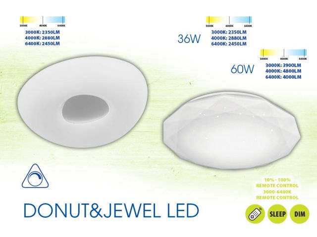 Мултифункционални плафониери DONUT LED и JEWEL LED